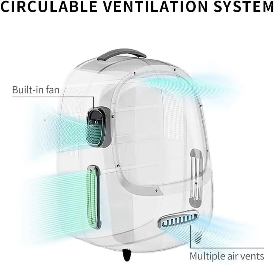 Airline-Approved Pet Backpack with Built-in Fan & Light, Detachable Carrier for Cats and Small Dogs